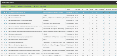 Backlinks zur eigenen Domain finden